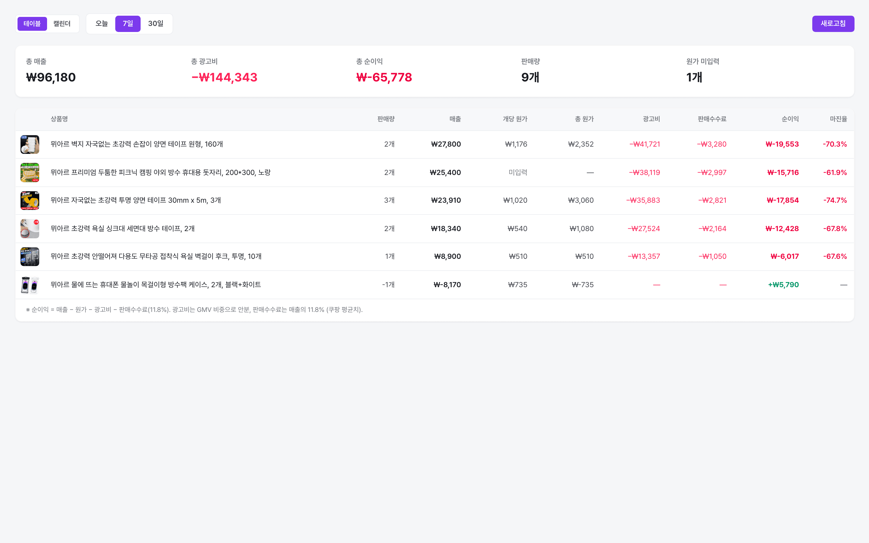 순이익 — 리스트·캘린더